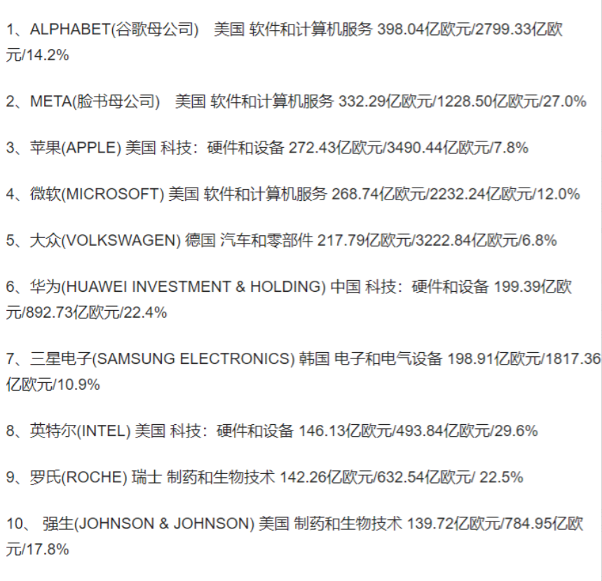 任正非老爷子，彻底解决开华为芯片的秘密。
他说芯片问题其实没必要担心，用叠加和集