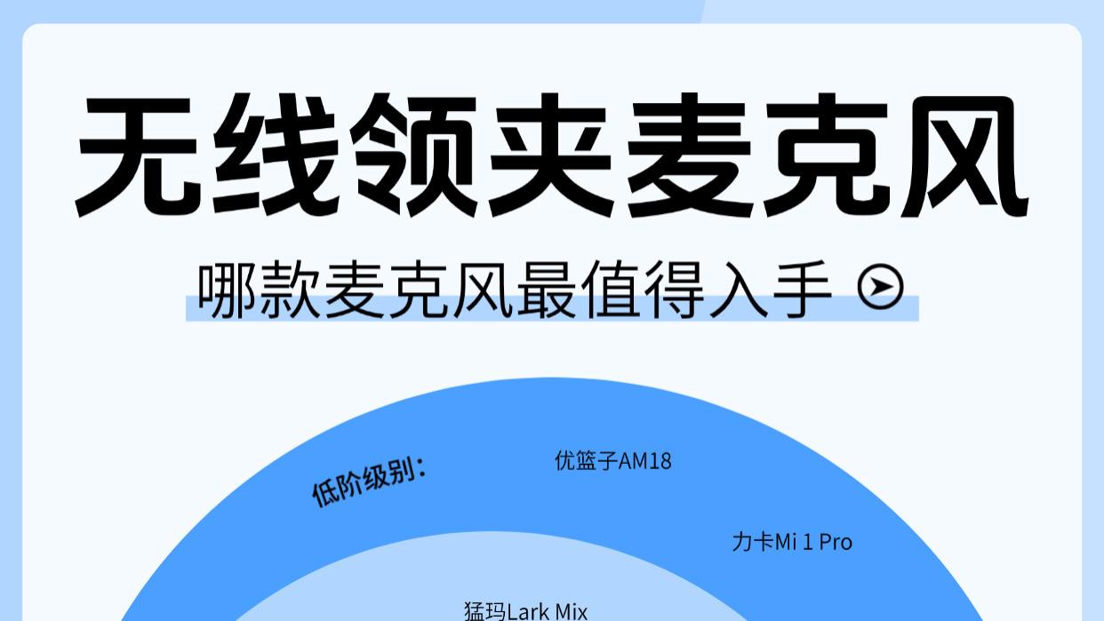 录音麦克风什么牌子好？最好的麦克风是什么牌子？麦克风推荐2025