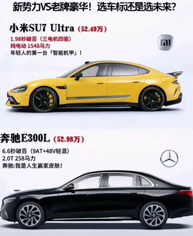 德国车企工程师们实在想不通，自家积累了一百多年的造车技术，怎么就被中国企业家雷军