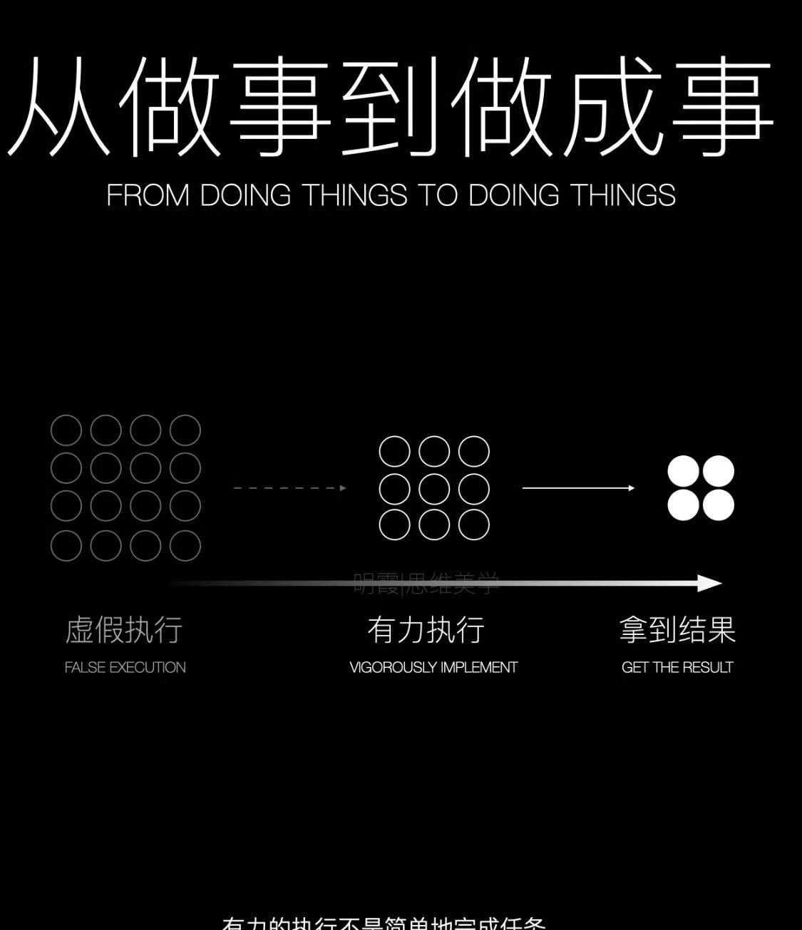 别等“准备好”，先从最小的一步开始，因为大多时候走着走着就顺了。