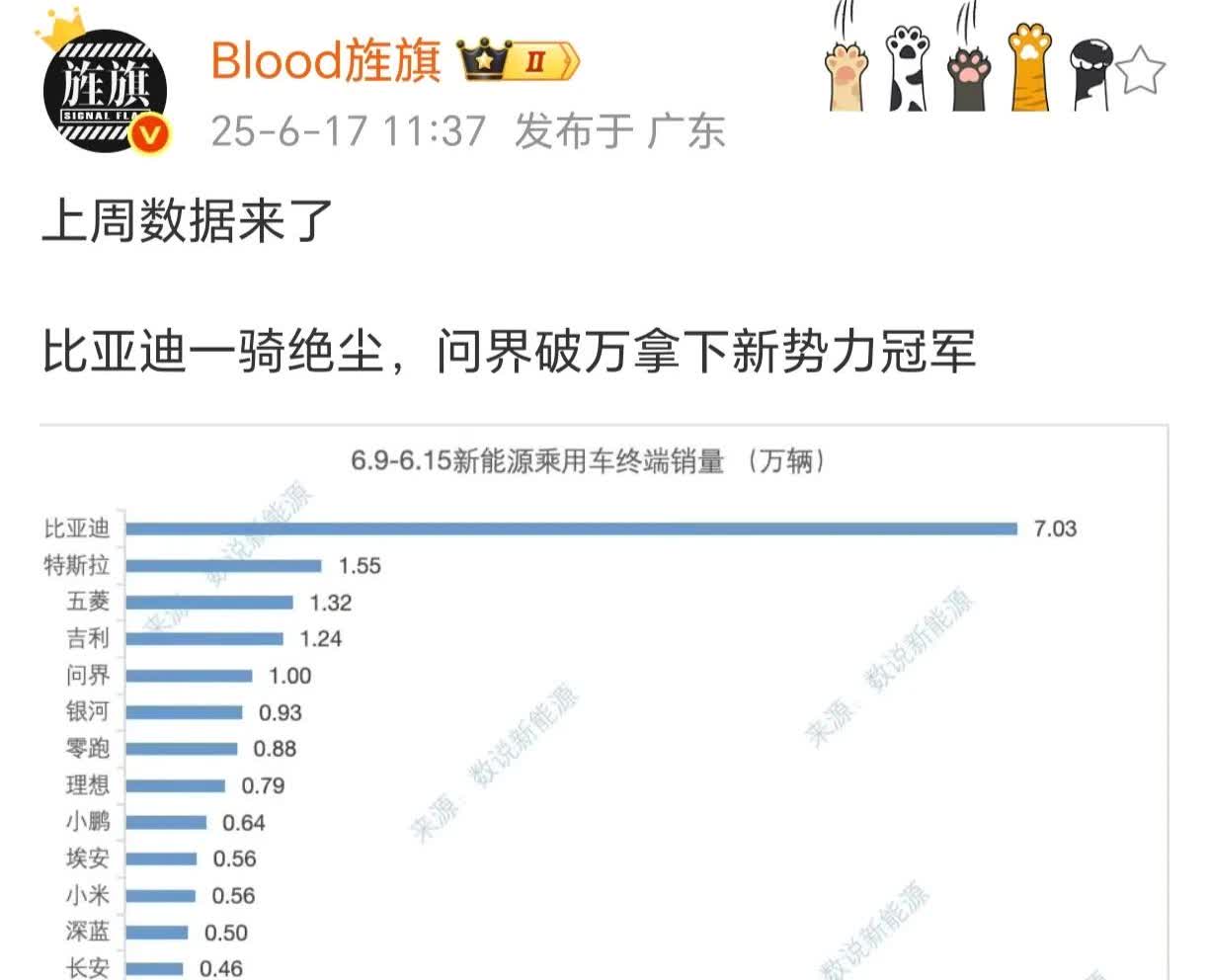 只等我米开启su7转单yu7大定30w了[微笑]