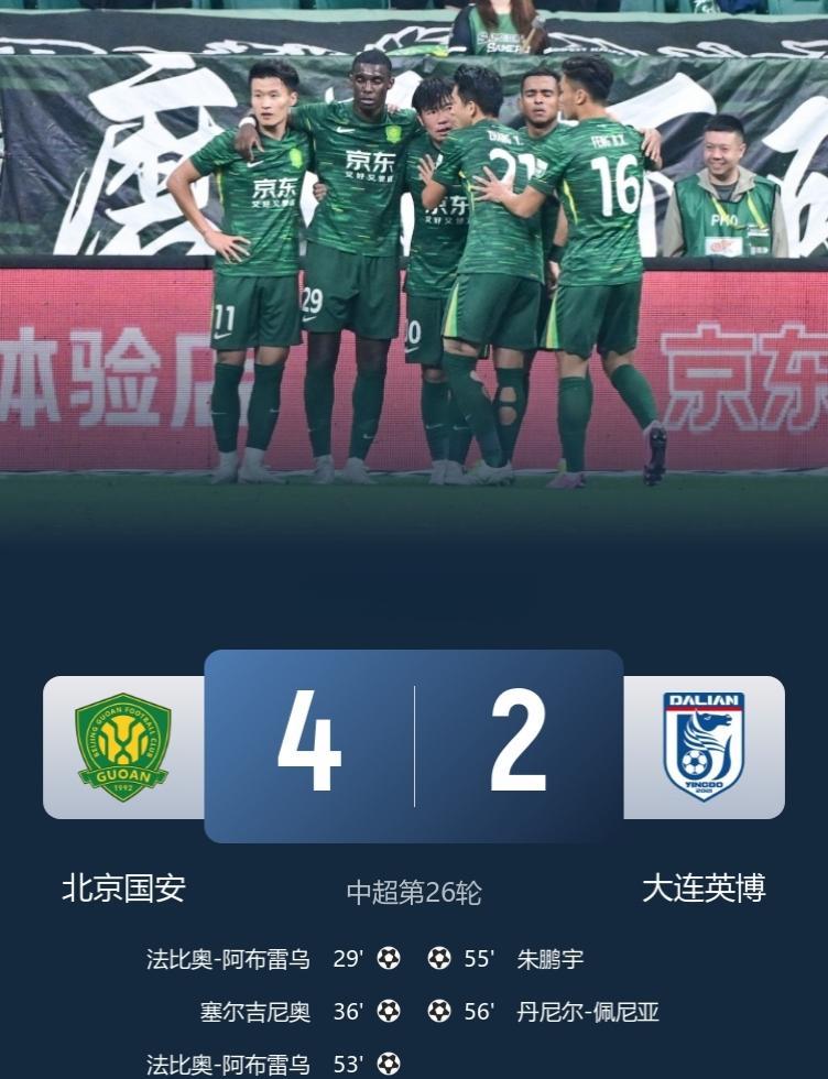 北京国安4-2本赛季三杀大连英博，终结三连败！
此役，法比奥上演帽子戏法，塞尔吉