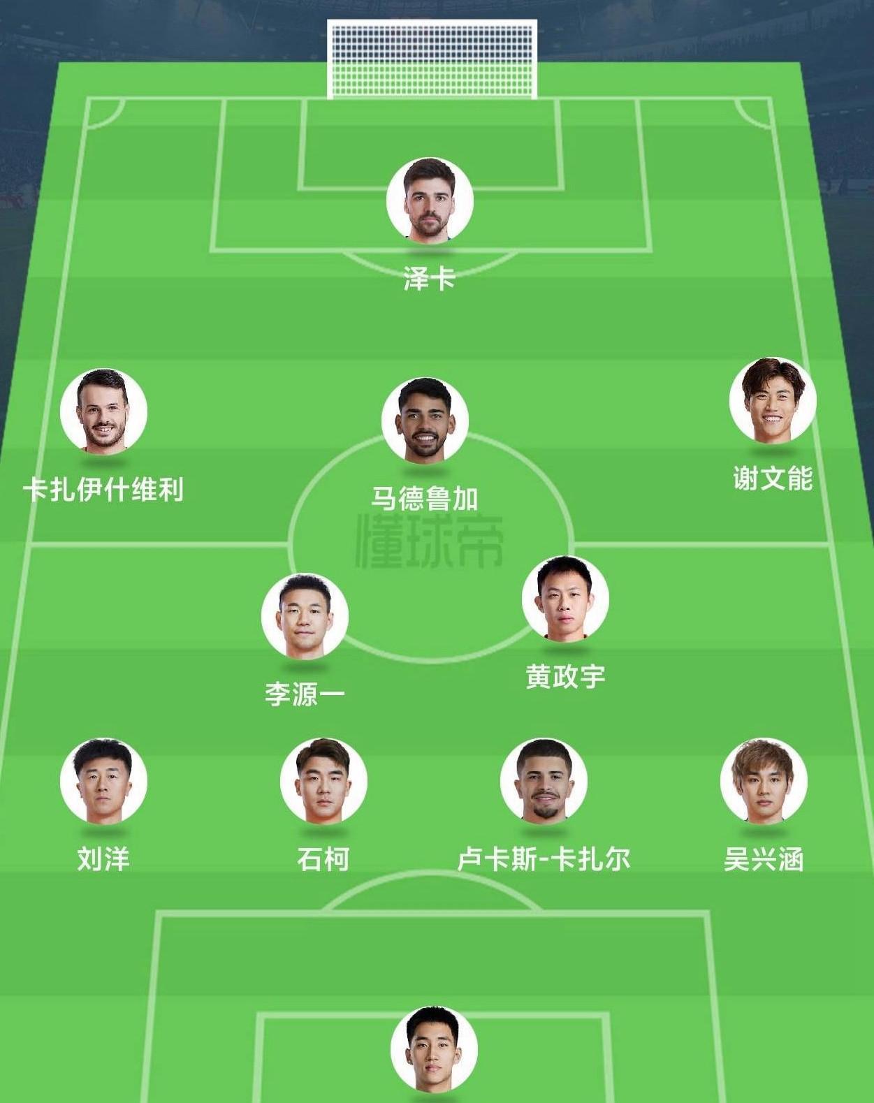 这应该就是今晚泰山队的首发了吧？克雷桑不能上谢文能终于可以首发了。
说不定克雷桑