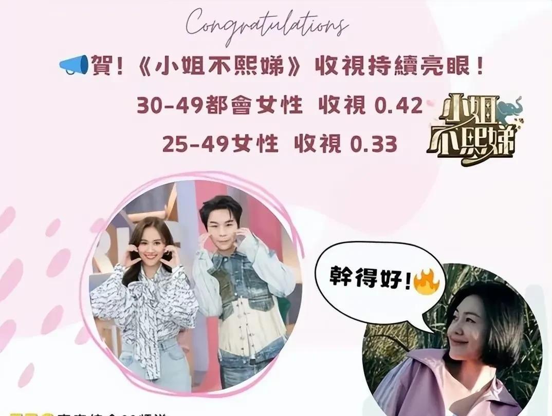 这么一看
汪小菲真刚
面对S家一家
吴姗儒太难了
谁能想到
她只是代个班而已
只