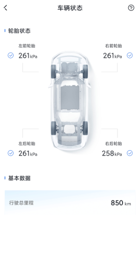用了快一个星期的车分享一下这车的缺点，夜间车灯不行，尤其远光，车顶是最需要吐槽的