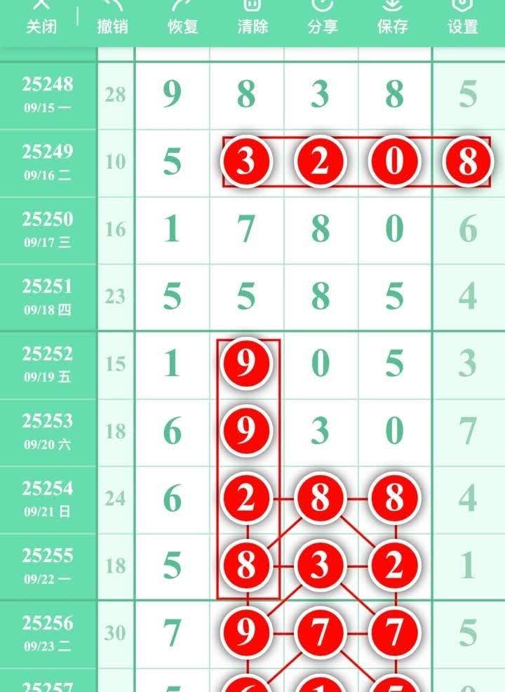 9月25日：五【财神来到】
千：124679   百：024579
十：02