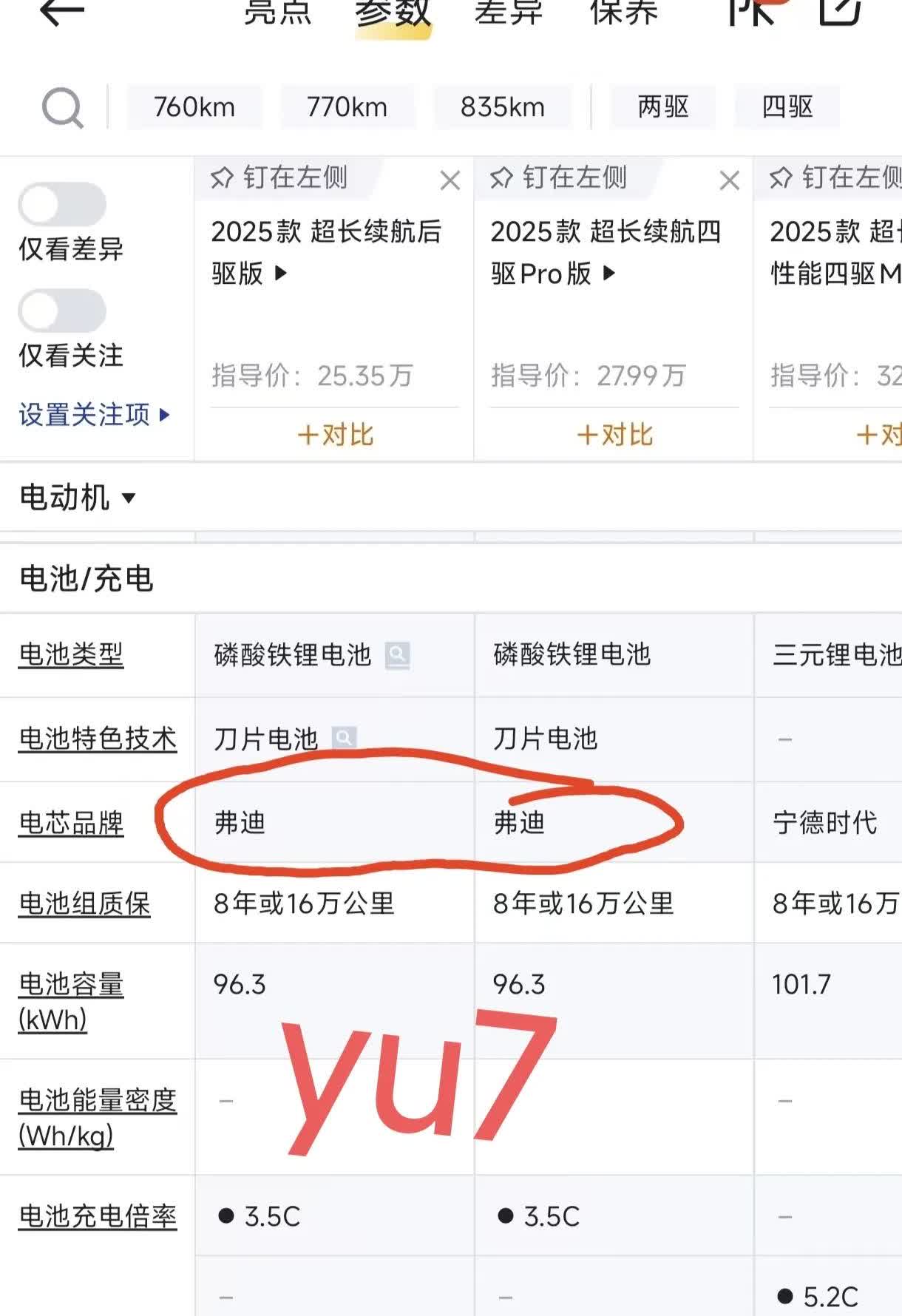 小米yu7卖爆了，主力车型电池由比亚迪弗迪电池提供[赞]利好比亚迪[加油][加油