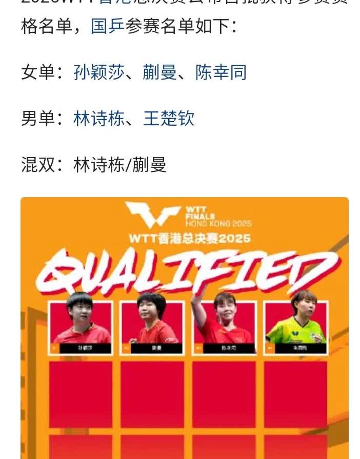 WTT香港总决赛的首批名单之中，
由孙颖莎和林诗栋领衔，
不过女单名单里却不