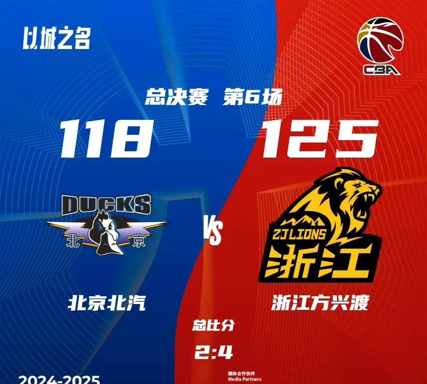 CBA终局之战，广厦实现冠军梦，首钢虽败犹荣。
4:2，广厦客场125:118击