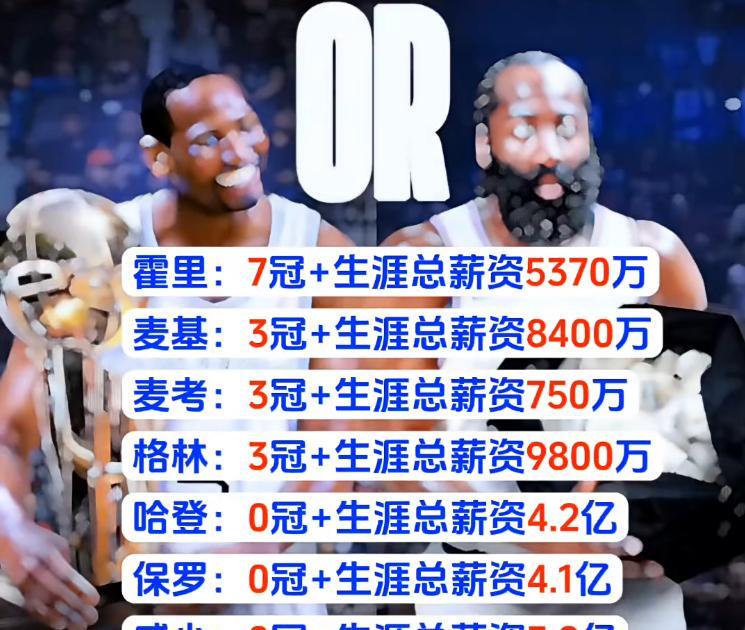 冠军戒指救不了破产
阿里扎1亿美金败光，血淋淋提醒：荣誉填不饱日子
冠军后卫霍里