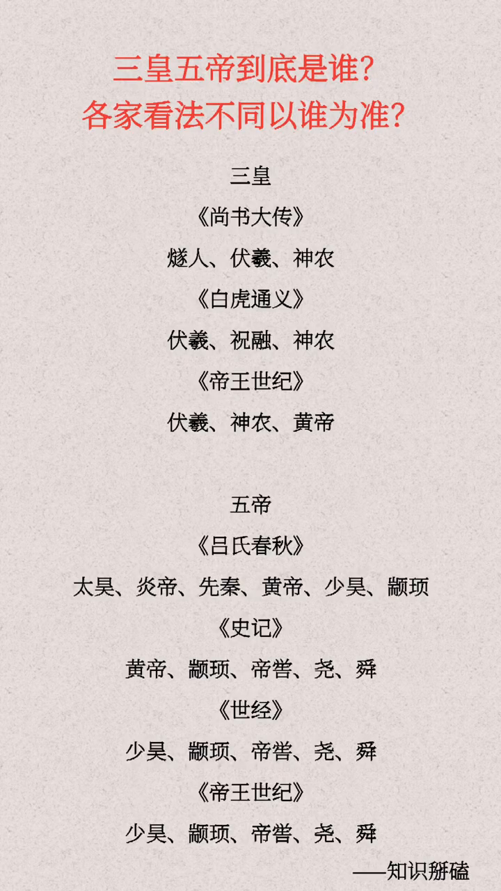 三皇五帝到底是谁？各家看法不同以谁为准？