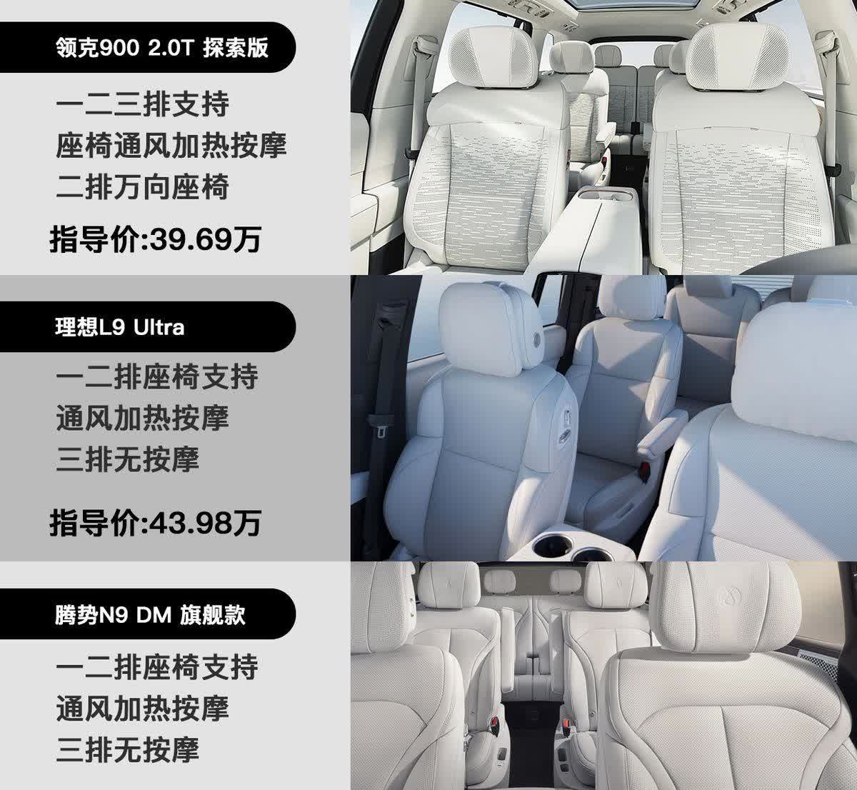 想换一辆六座车，主要就是想给家人提供一个舒适的出行环境。看了一下目前市面上的主流