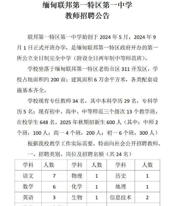 缅北果敢地区要招收高中老师，已经发了几遍文章，但是至今还是没有招满。眼看新学期就