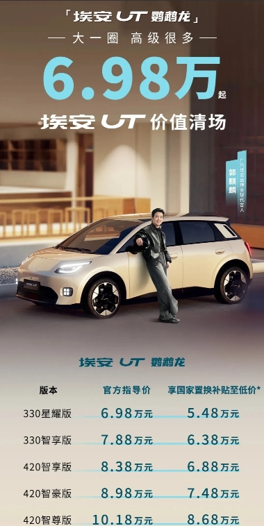 埃安UT正式上市，最新价格最终发布了！
一，顶配版比预售降价8000元。
二，次