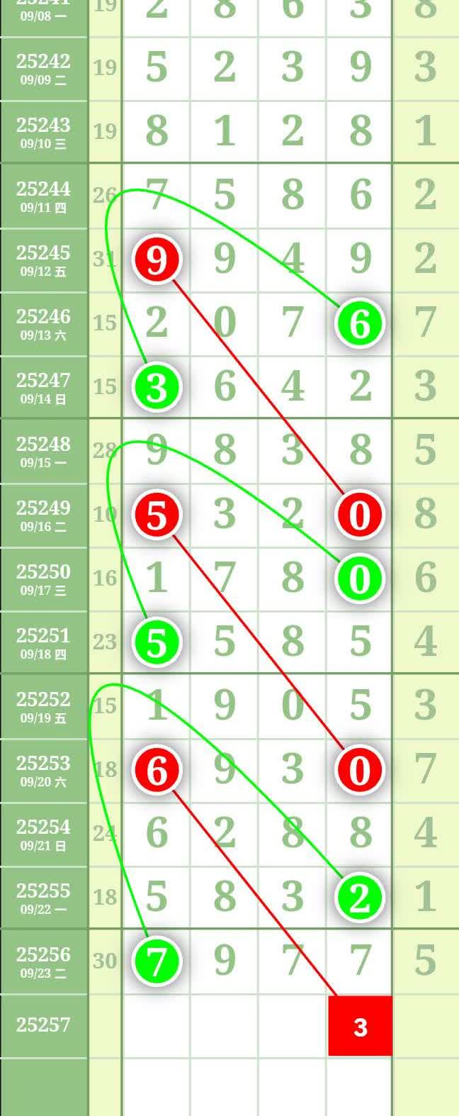 9月24日（图规分享）1
洗洗睡了哈[呲牙][呲牙][呲牙]