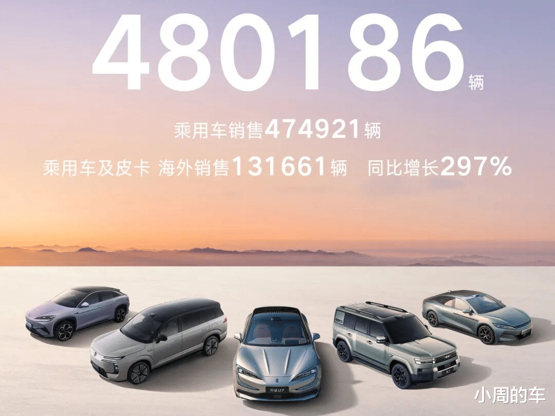 比亚迪11月各车型销量公布：秦家族卖出70824辆，钛7成“