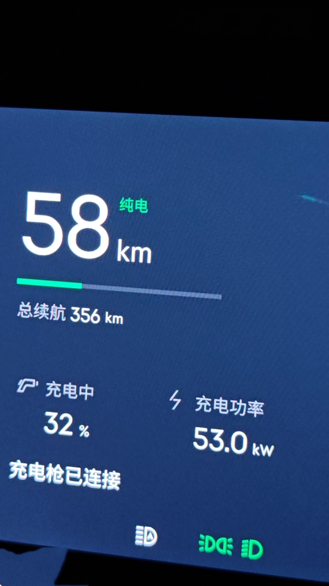 领克08为何不推荐买4驱版本
