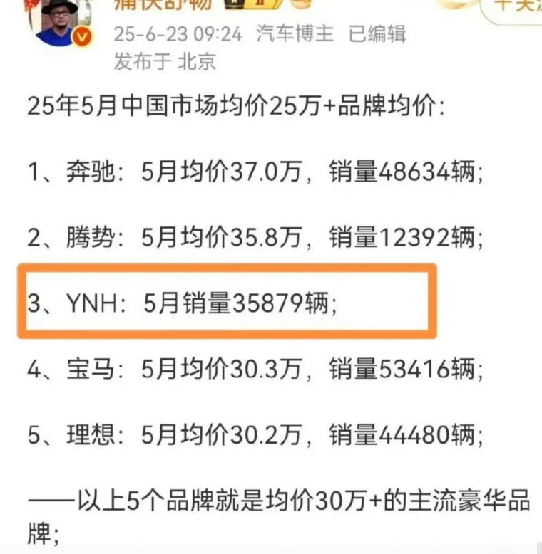 YNH？问界品牌已经不配用中文了吗？
还有人家厂家自己都说了，问界的成交均价是4