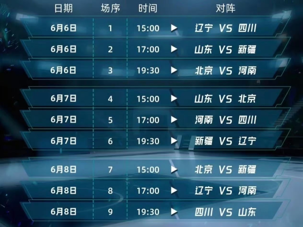 全运会赛程出炉，首战极具看点：周琦联手胡金秋挑战卫冕冠军辽宁