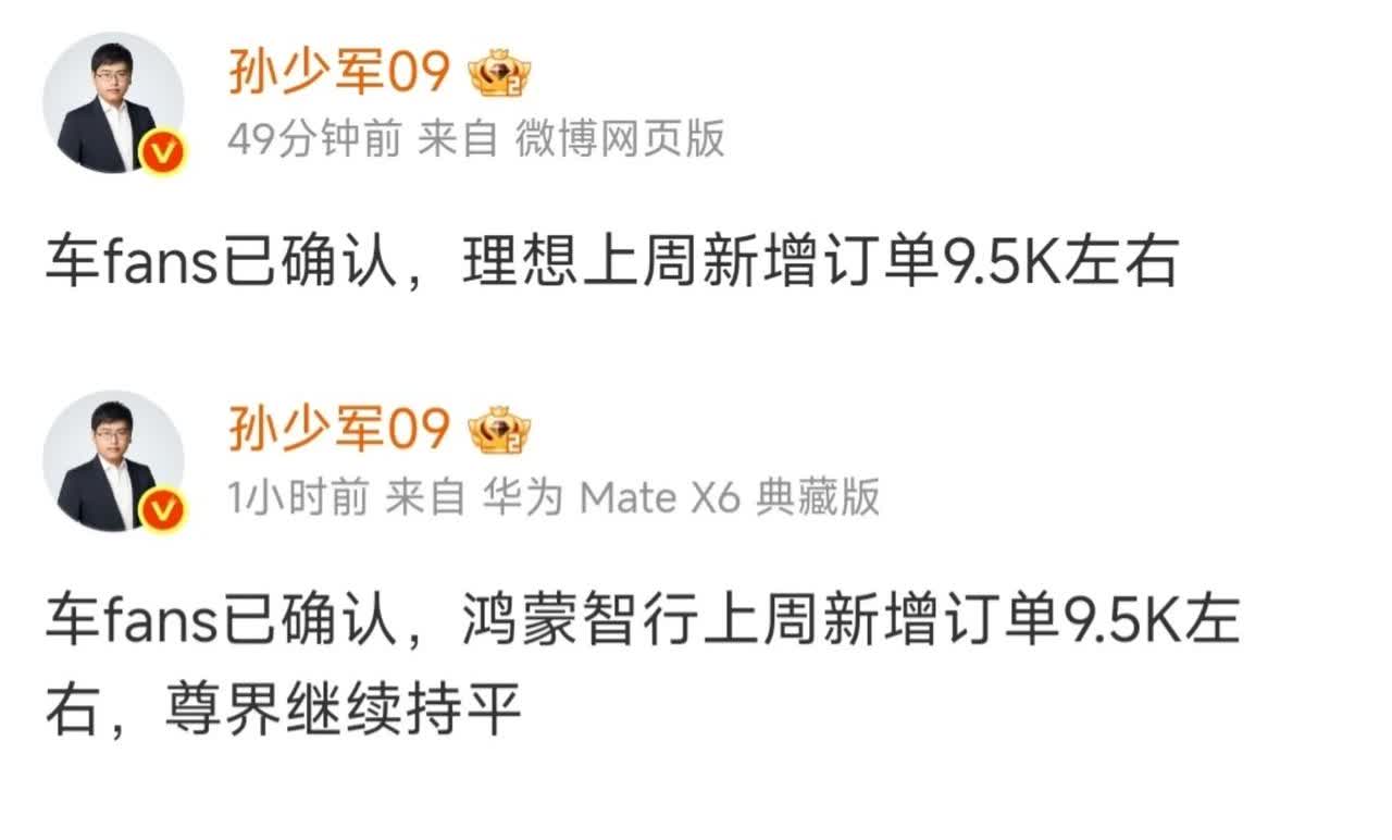 车fans孙少军爆料：

小鹏新增订单破9500

理想上周新增订单95