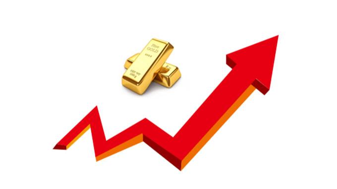 山海：12月直线开盘，金银极强继续高歌猛进！