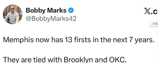 BobbyMarks：灰熊未来7年拥有13个首轮，和雷霆、篮网并列第一

这笔交