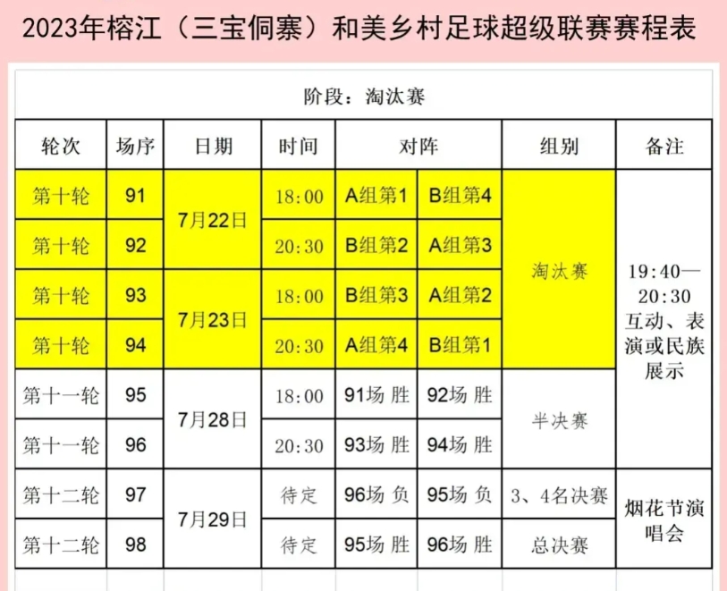 看看山东有多守旧:苏州有苏超，如火如荼，贵州有村超，他们正试图打破中国足球是垃圾