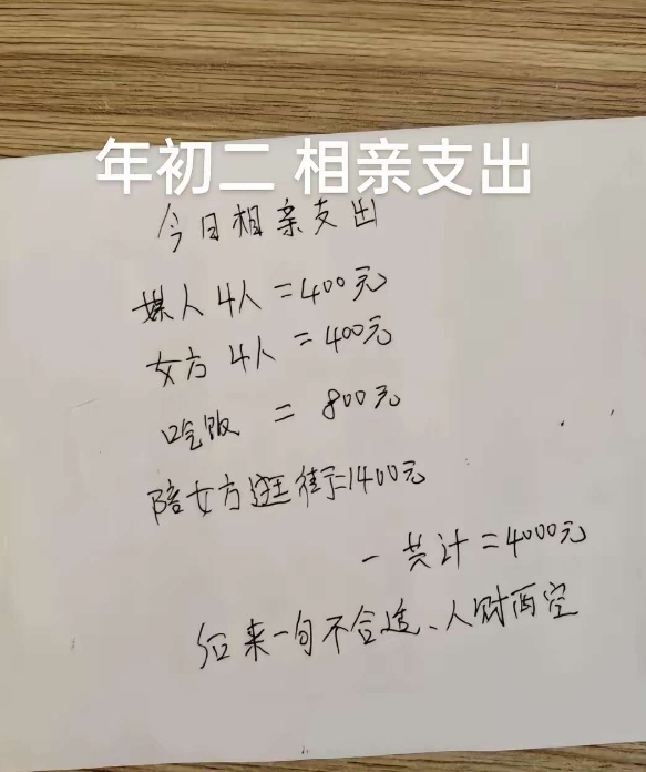 面也见了，钱也花了，回到家来了一句，我们不合适
