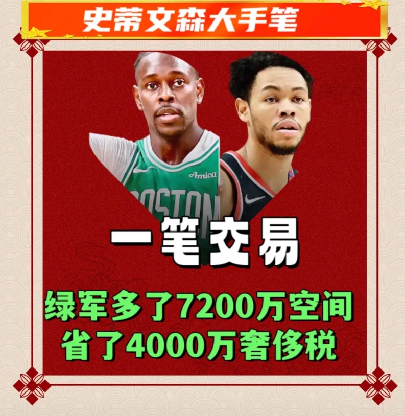 怪不得不当总教练，当总经理了
这神操作
一笔交易绿军多了7200万空间
节约了4