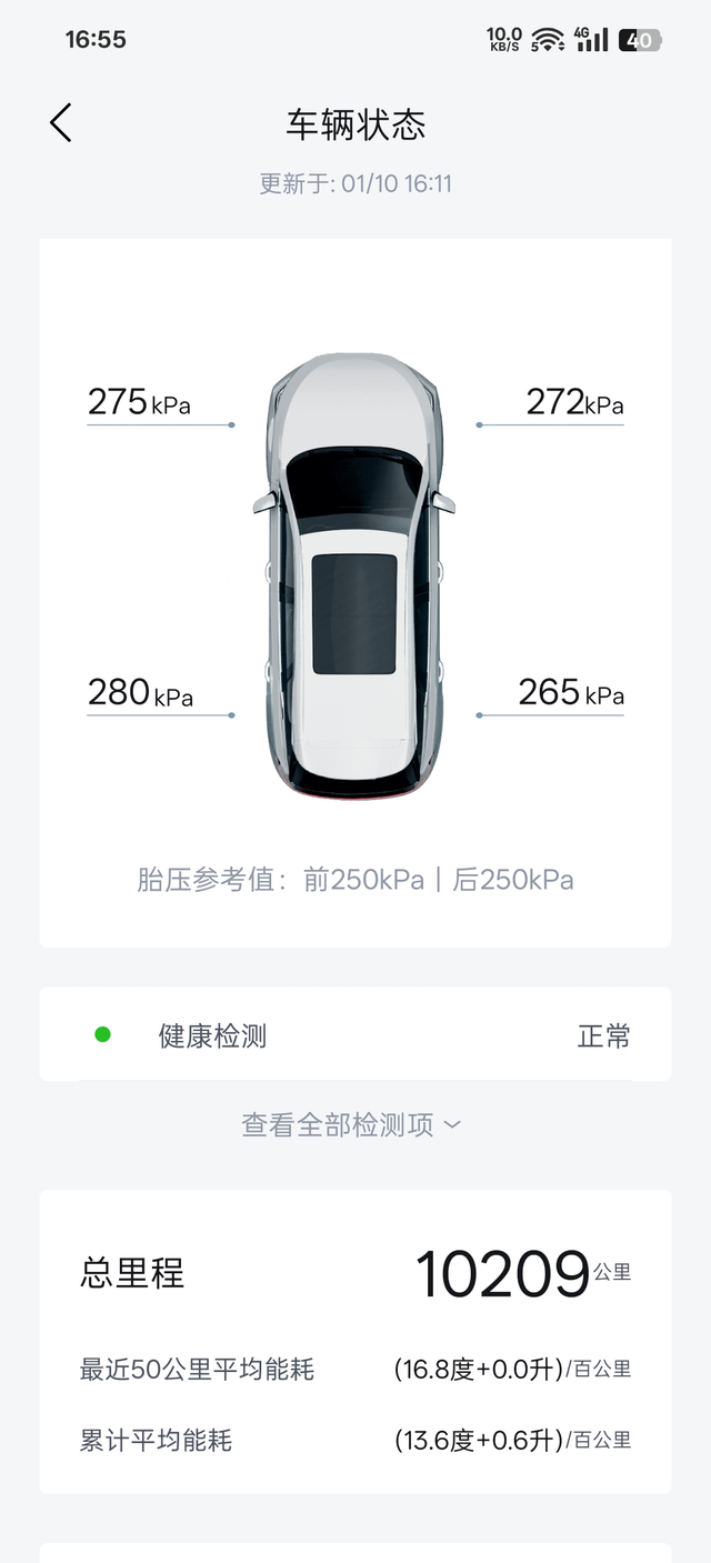 万物充满了生机
在郊区的续航满电依然能跑八九十公里，而在城区，能九十到一百，冬天