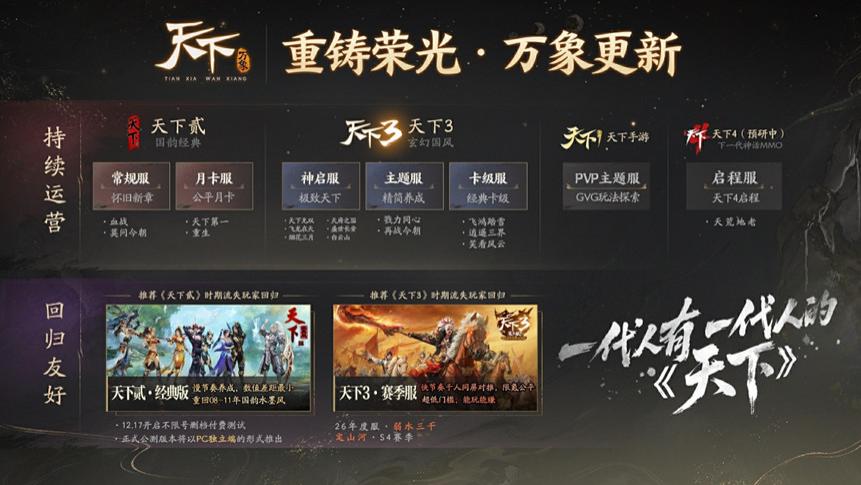 《天下》IP的十七年浮沉，一场以“万象”为名的豪赌与新生