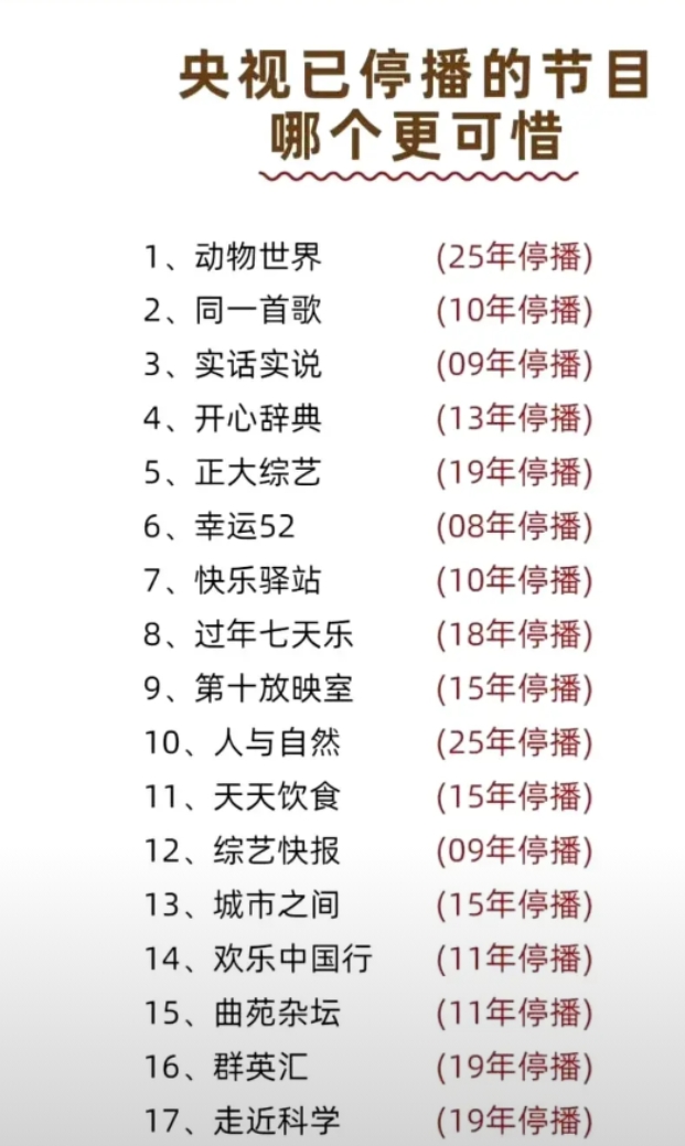 好多年不看电视了，今天才知道有这么多停播了。 ​​​