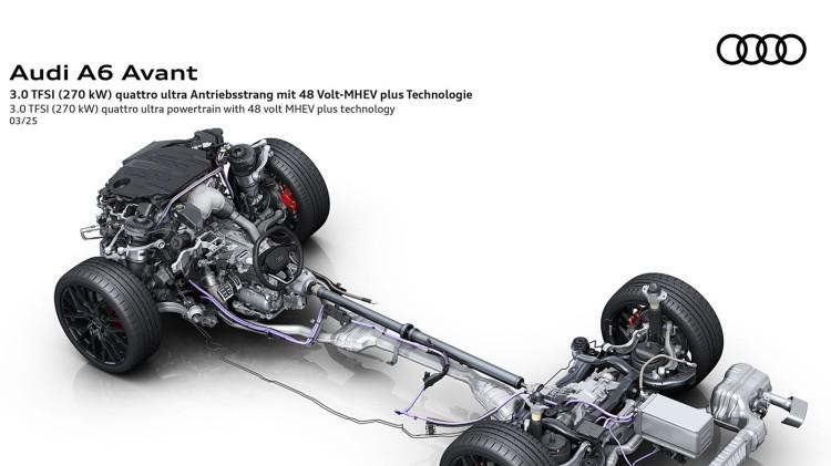 在这台车身上，我竟然看到了奥迪全新A6L的样子！