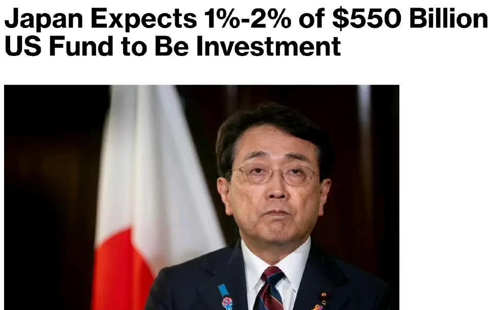 美日贸易协议中的 5500 亿美元基金，只有1%-2%将用于投资，其余大部分是贷