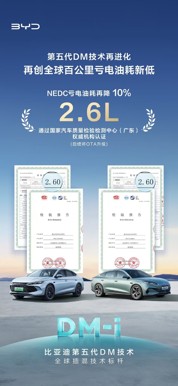 进化从未止步，从先前的2.9L亏电油耗开启进入“2时代”，如今时隔一年第五代DM