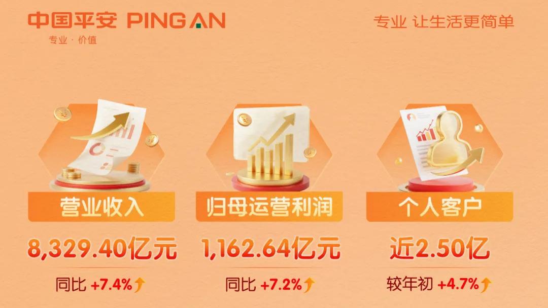 保底收益、浮动红利两手抓，分红险时代来了