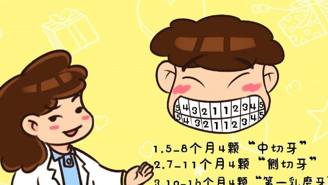 宝宝长牙晚怎么办？