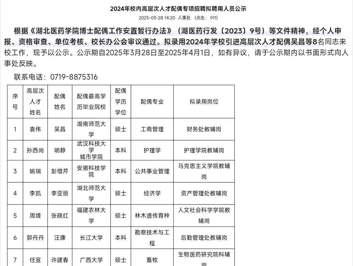 “真是羡慕了！”湖北医药学院公布博士配偶专项拟聘用工作人员，其中八名人员正式通过