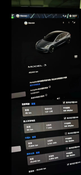 使用心得分享
两年不到，四万公里达成，平均能耗120Wh/km