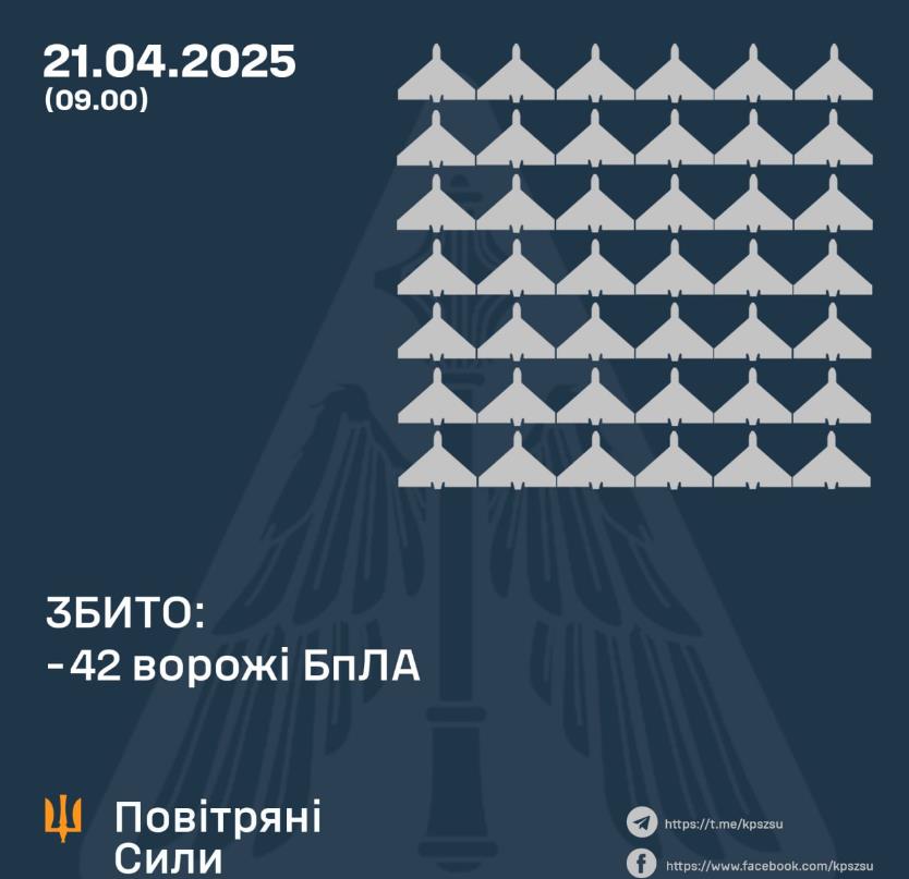 当地时间2025年4月21日，乌克兰国防部确认了，俄军已经结束了停战，全面恢复轰