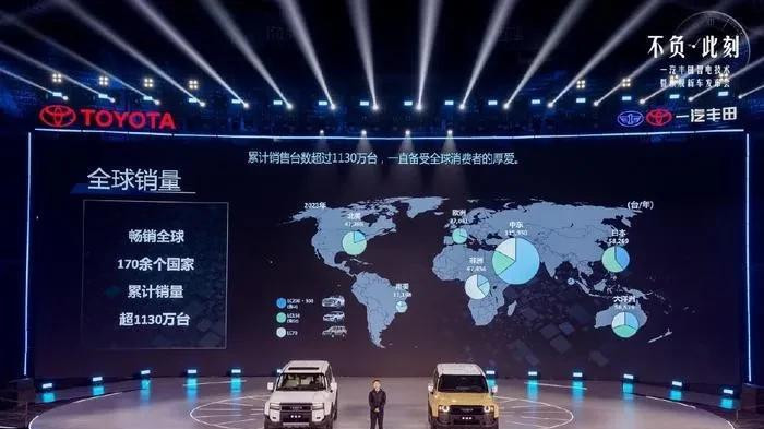 让普拉多不仅仅是一款单纯汽车更是一种时尚与越野完美结合的符号