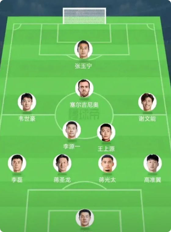 不出意外，3月中旬中国男足客场对阵沙特队世预赛大概首发阵容就是这样了。

1.王