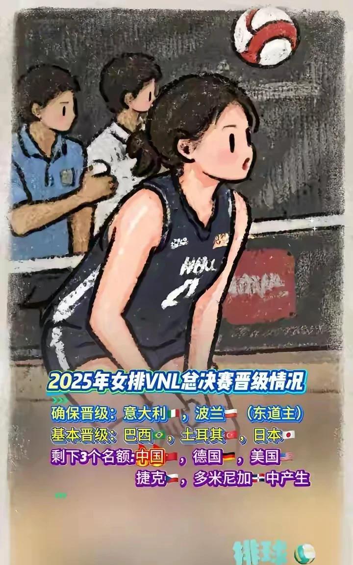 2025世联赛中国女排能打进总决赛吗？
现在已经确定晋级的只有波兰女排和意大利女