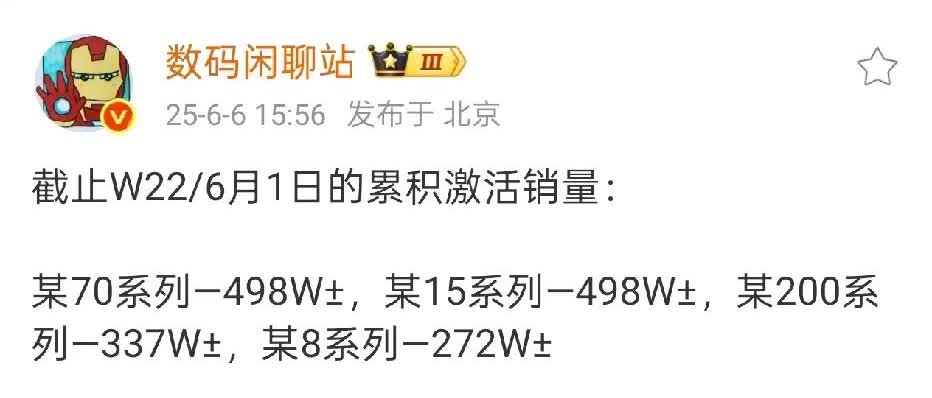 完了，华为Mate 70系列的销量竟然超过小米15系列了。
这句话显然是在夸赞