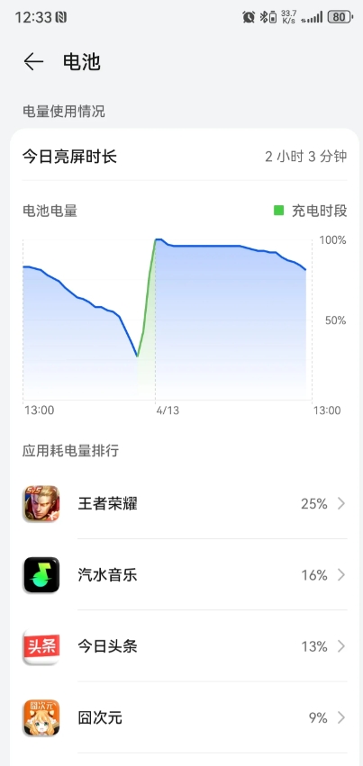 华为Mate70pro+5.0系统使用了几天了，有些话想说，说下个人对鸿蒙5.0