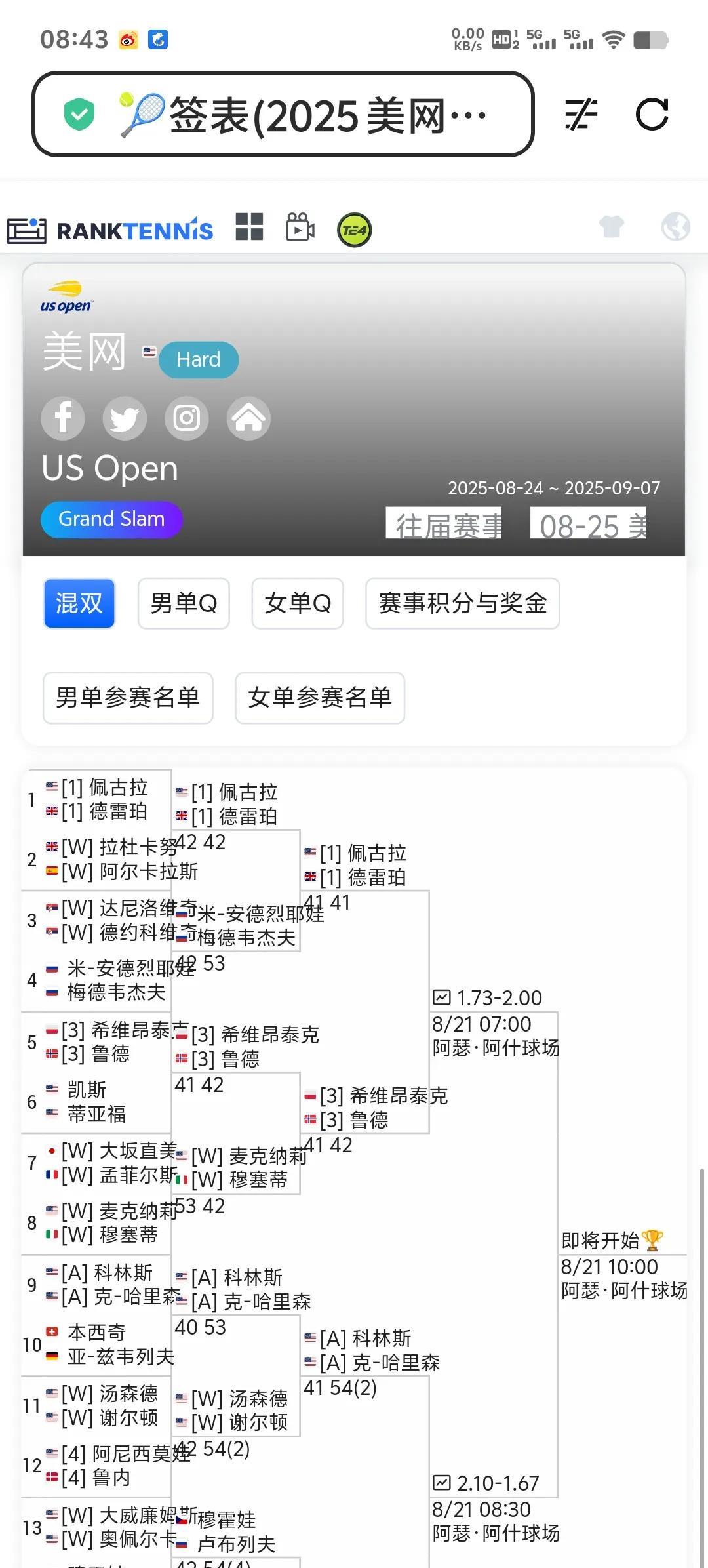 美网的混双比赛一夜之间决出了四强。原来美网混双比赛的赛制单盘最多见5哈。颇具娱乐