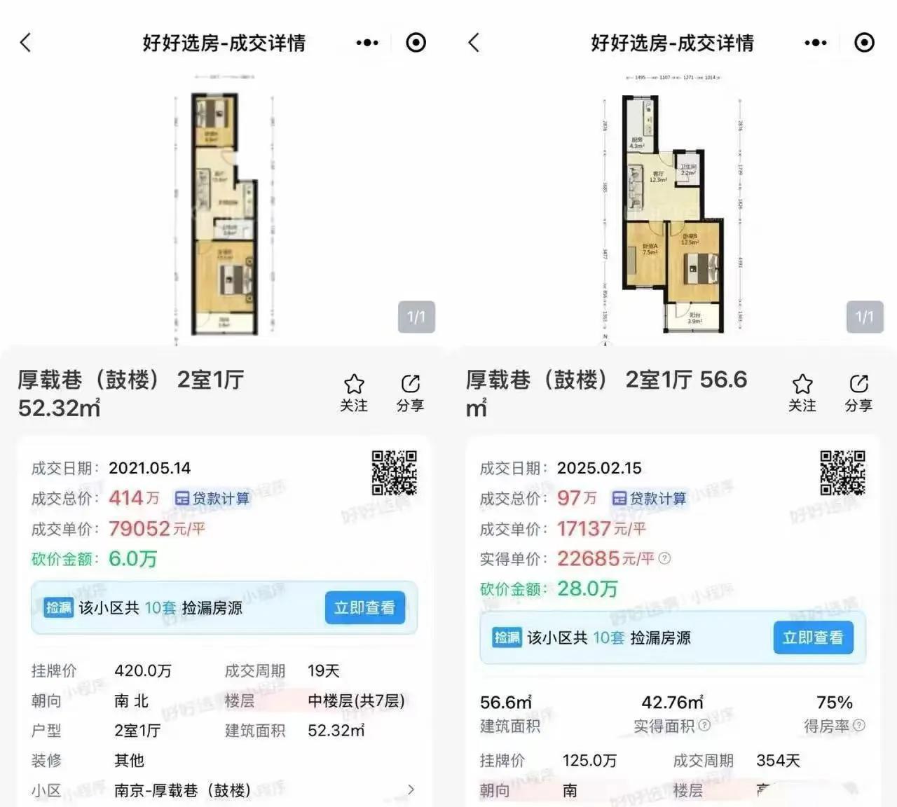 南京 50㎡学区房从 460 万跌到 180 万。
      南京学区房这两年