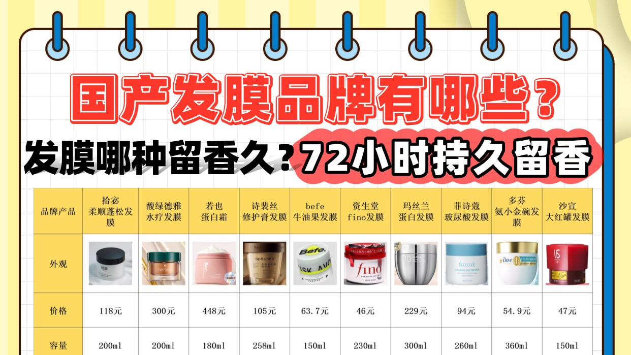 发膜哪种留香久？国产发膜品牌有哪些？72小时持久留香发膜推荐！