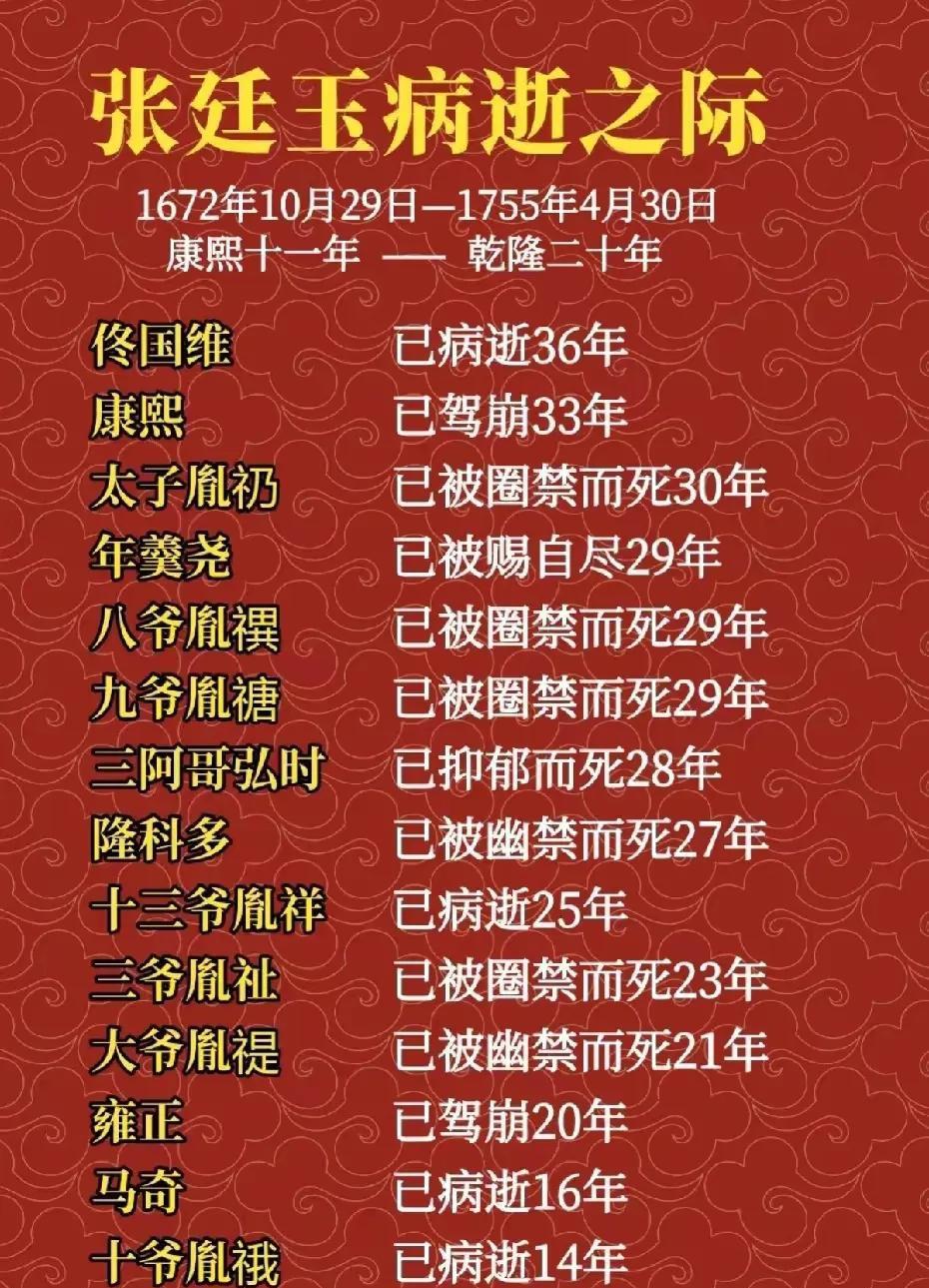 九子夺嫡最后的赢家，既不是老四雍正，更不是老八那一伙人。而是康雍乾三朝元老的张廷