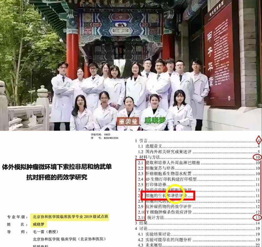 大家千万别扒董小姐了！
其实董小姐也不算水，

不信你看和董小姐合照的C位咸晓梦